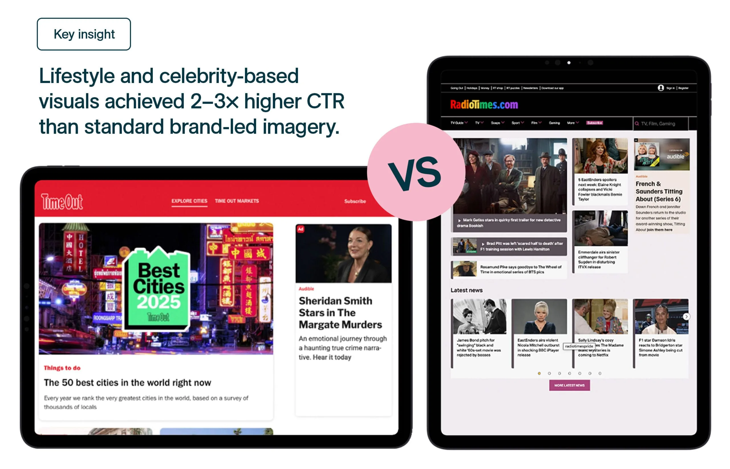 How Audible achieved significant uplift with AI-powered native ads -  Readpeak