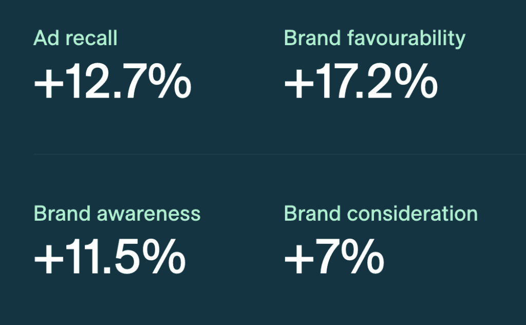 audible case summary